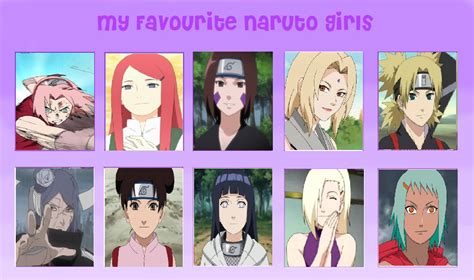 My Favourite Naruto Girls By Ig0r179 On Deviantart