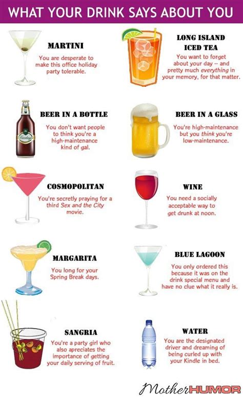 What Your Drink Says About You Alcoholic Drinks Drinks Fun Drinks