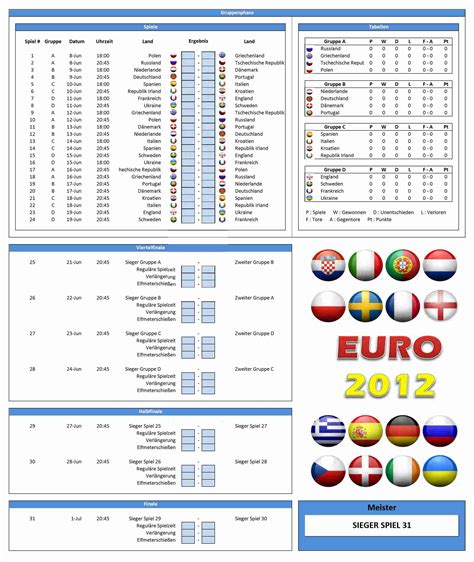 Auswahl der liga, der saison und des spieltags. Excel Tabelle - Part 5