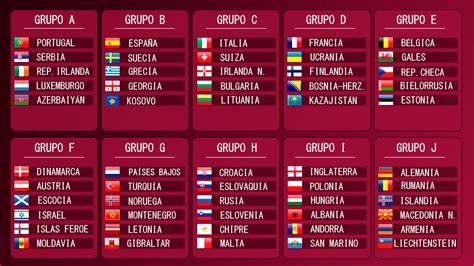 England World Cup 2022 Groups Morata Fifa