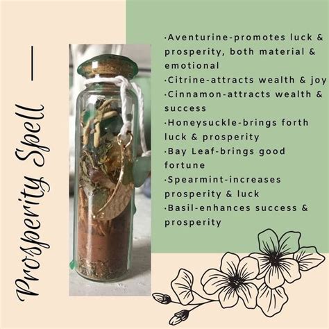 Prosperity Spell Directions Spell Jar Spell Casting Witchcraft Witchy Ingredients Jar Spells