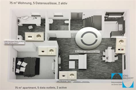 De ffkus datalight® is een middelzware, flexibele kunststof buis van pvc met een zeer goed glijdende binnenlaag, kunststof mantel en geïntegreerde 2,2 mm polymeer optische vezel in de klasse. DATALIGHT® - Elektroinstallationsrohr FFKuS • Jörg ...