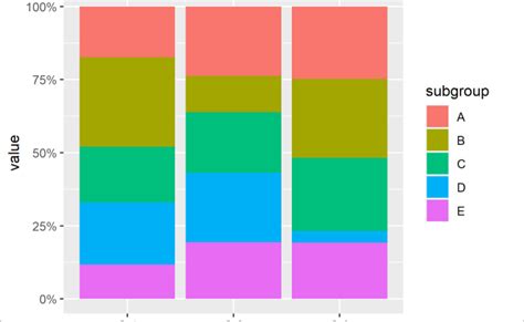 Stacked Bar Chart Plotly R Learn Diagram Theme Loader
