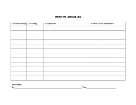 Cleaning Log Sheet Template