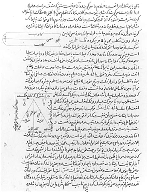 081719 23 History Medieval Middle Ages Arab Islam Medicine Science