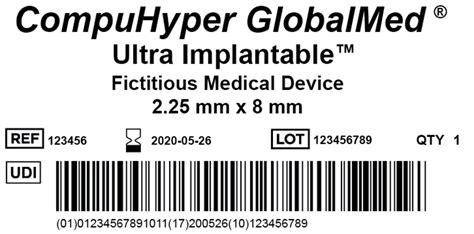 Medical Device Labeling New Iso 15223 1 Fda Guidance Recommend Udi