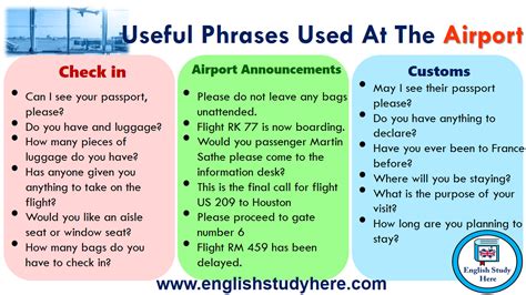 Useful Phrases Used At The Airport English Study Here