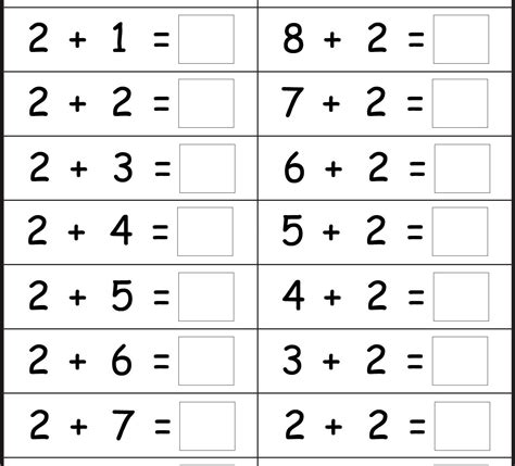 Basic Addition Worksheets Kindergarten Pauline Carls 3rd Grade Math