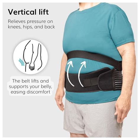 Obesity Belt Stomach Holder Belly Support Band And Abdominal Pannus Sling Sagging Belly Belly