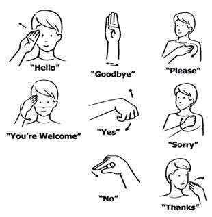 Goodbye is the same as the traditional gesture for the word. American Sign Language | NIDCD