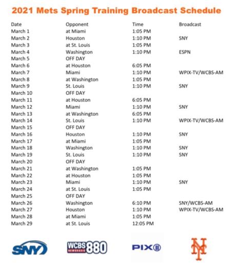 2021 Mets Revised Spring Training Schedule The Mets Police