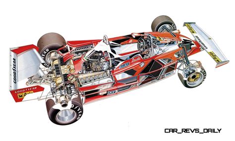 In various versions, it was used from 1975 until 1980. 1975 Ferrari 312T
