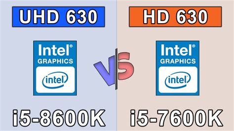 Intel Uhd Graphics 630 Ilidaapex