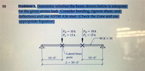 Solved 50 Problem 1 Determine Whether The Beam Shown Below