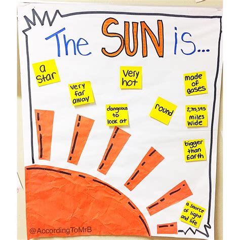 Sun Anchor Chart First Grade Science Kindergarten Anchor Charts