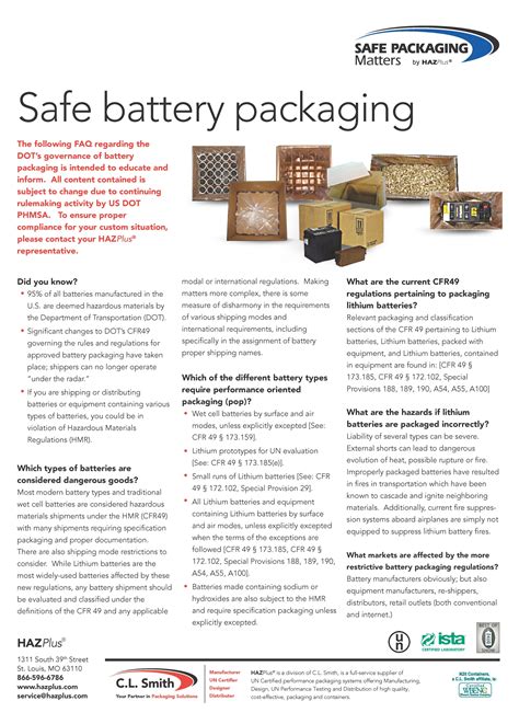 Safe Packaging Matters Safe Battery Packaging Cl Smith