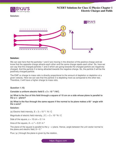 Ncert Solutions For Class 12 Physics Chapter 1 Electric Charges And