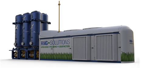 Renewable Natural Gas Solutions By Galileo Technologies