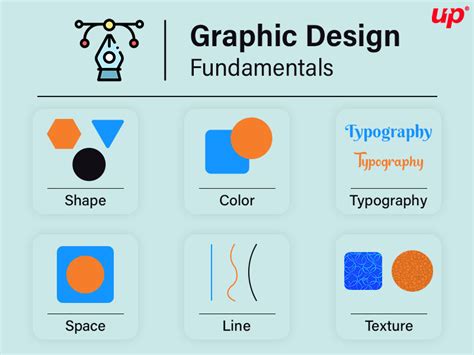 Graphic Design Fundamentals By Fluper On Dribbble