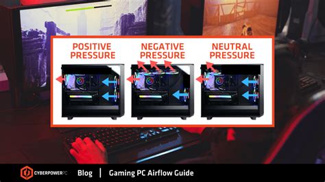 Gaming Pc Airflow Guide Blog Cyberpowerpc Uk