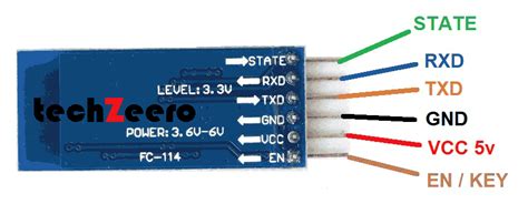 Bluetooth Module Hc 05 Pinout Specifications At Commands