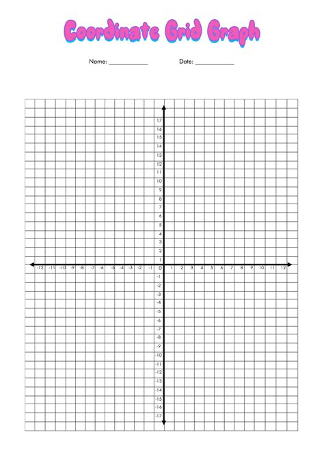 Free Printable Coordinate Grid Paper Get What You Need