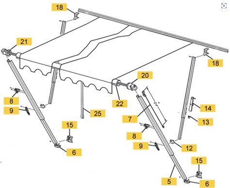 Carefree Awning Parts Diagram And User Guide Techevery