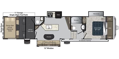 Planning for the nafem show in 2021 begins! Full Specs for 2017 Keystone Carbon 357 RVs | RVUSA.com