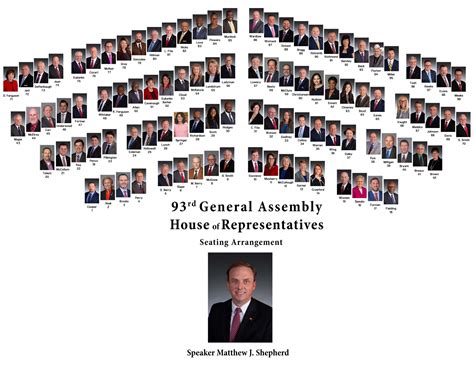 Arkansas House 93rd General Assembly Seniority List And Seating Chart