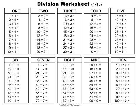 Printable Division Worksheets For Teachers Math Zone For Kids