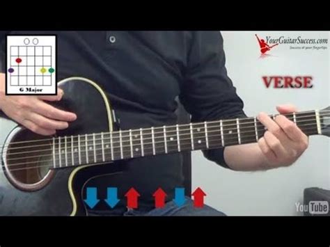 Take advantage of all the iphone has to offer. How To Play Country Roads On Guitar By John Denver - Easy ...