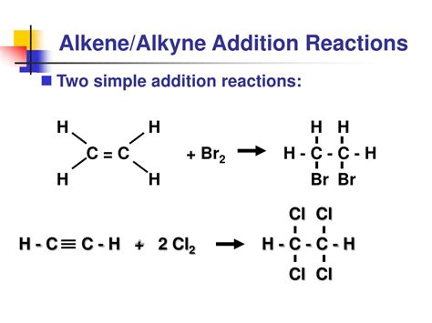 Ppt Alkenealkyne Addition Reactions Powerpoint Presentation Free