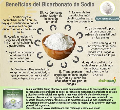 Beneficios Del Bicarbonato De Sodio Para La Salud Estos Beneficios My
