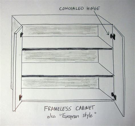 Drawing Cabinet ~ Cabinet Detail Drawing At Dekorisori