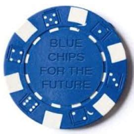 What they are + examples (2021 guide). Blue Chip Stock - Learn stock trading