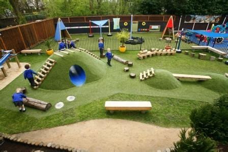 Bring the playground to you. Image result for playground nursery | Backyard play ...