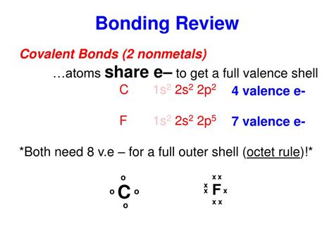 Ppt Unit 8 Covalent Bonding Powerpoint Presentation Free Download