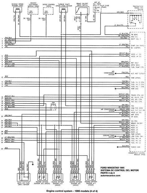 Diagrama Electrico De Ford Windstar 95