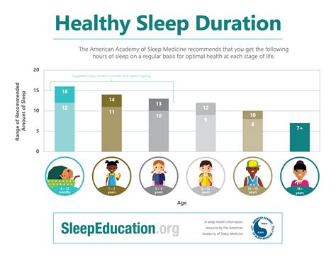 A Simple Guide To Establishing A Sleep Schedule—for You And Your Kids