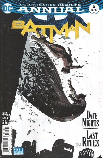 Batman Annual 4 Covrprice