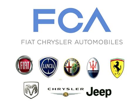 Fca designs, engineers and manufactures passenger cars, lcvs, components and production systems for customers worldwide. FCA, incarico media planning e buying verso Publicis Media