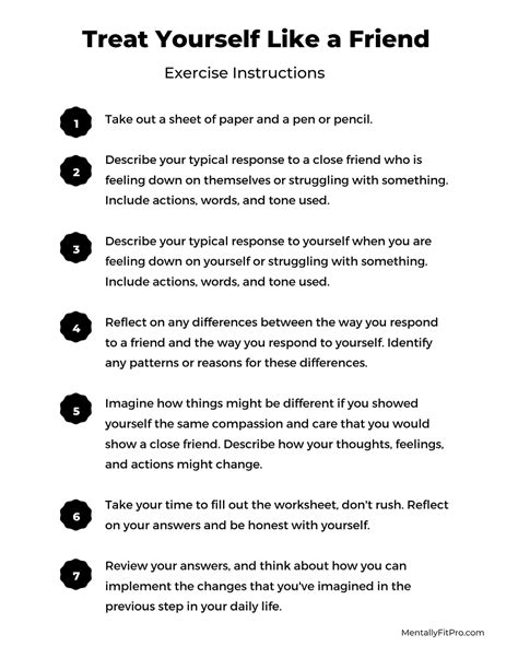 Self Compassion Worksheet Treat Yourself Like A Friend Mentally Fit Pro