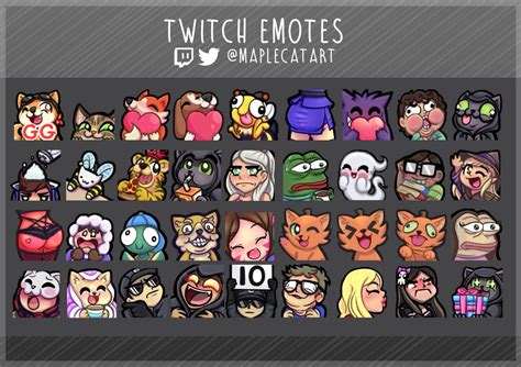 Art And Collectibles Drawing And Illustration Nerd Twitch Emotes Digital