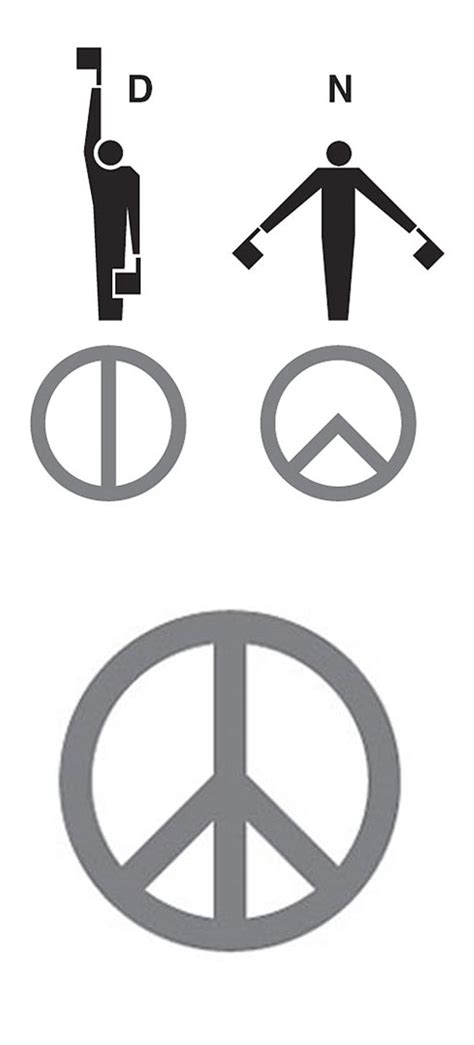 Peace Symbol Origin Illuminati Symbols