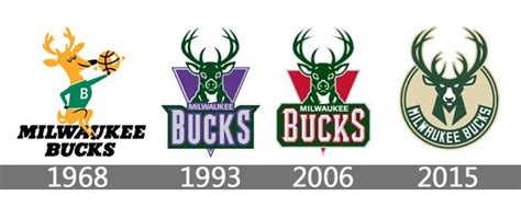Milwaukee Bucks Logo history | Bucks logo, Milwaukee bucks, Milwaukee