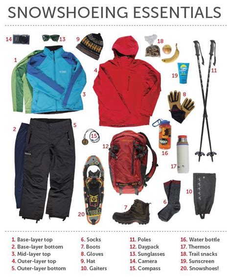 essential gear to get you going blog tubbs snowshoes snowshoeing gear snow shoes winter