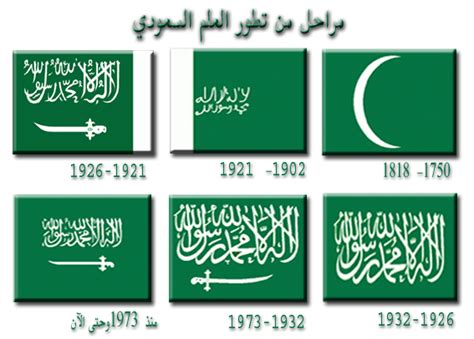 منتديات المضارب للأسهم السعودية العامة. صور علم السعوديه , افضل جودة مميزة لعلم السعودية بالصور - هل تعلم