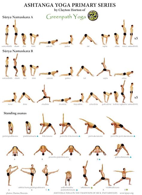 Maybe you would like to learn more about one of these? Pin en Yoga Posen