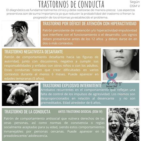 Lic Decker Díaz on Instagram Trastornos de conducta Criterios establecidos por DSM V D