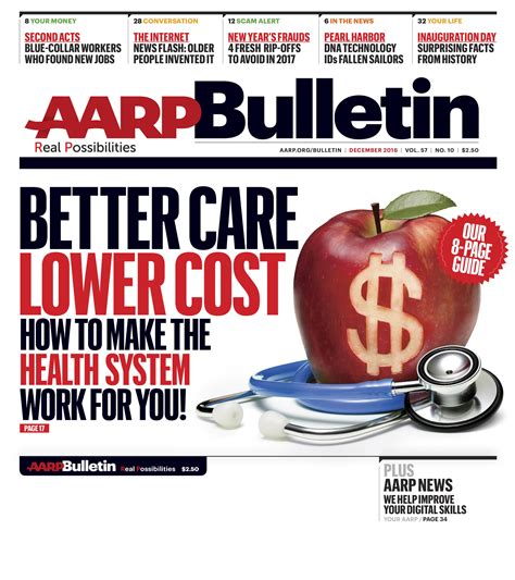 Health Care Empowerment, Career Transitions, Socially Responsible